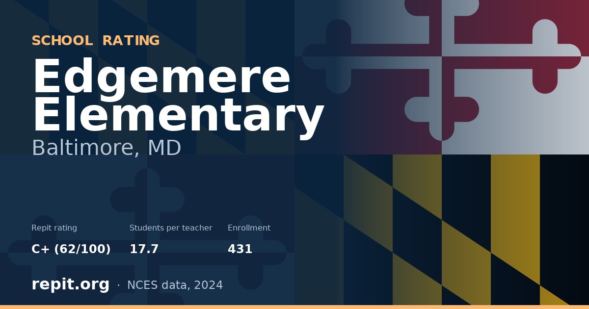 Edgemere Elementary, Baltimore, MD — Repit school rating C+ (62/100)