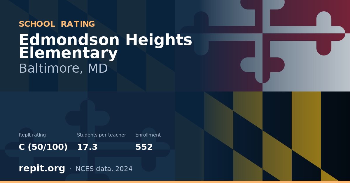 Edmondson Heights Elementary, Baltimore, MD — Repit school rating C (50/100)