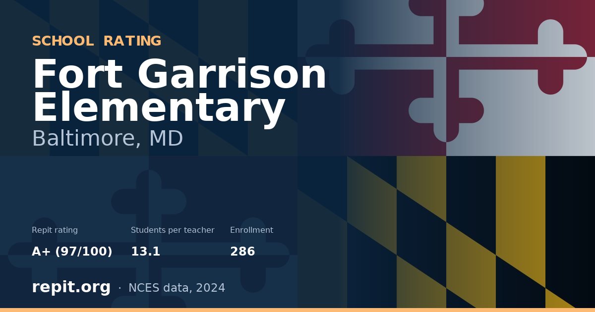 Fort Garrison Elementary, Baltimore, MD — Repit school rating A+ (97/100)