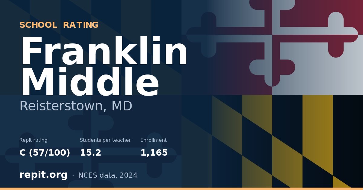 Franklin Middle, Reisterstown, MD — Repit school rating C (57/100)
