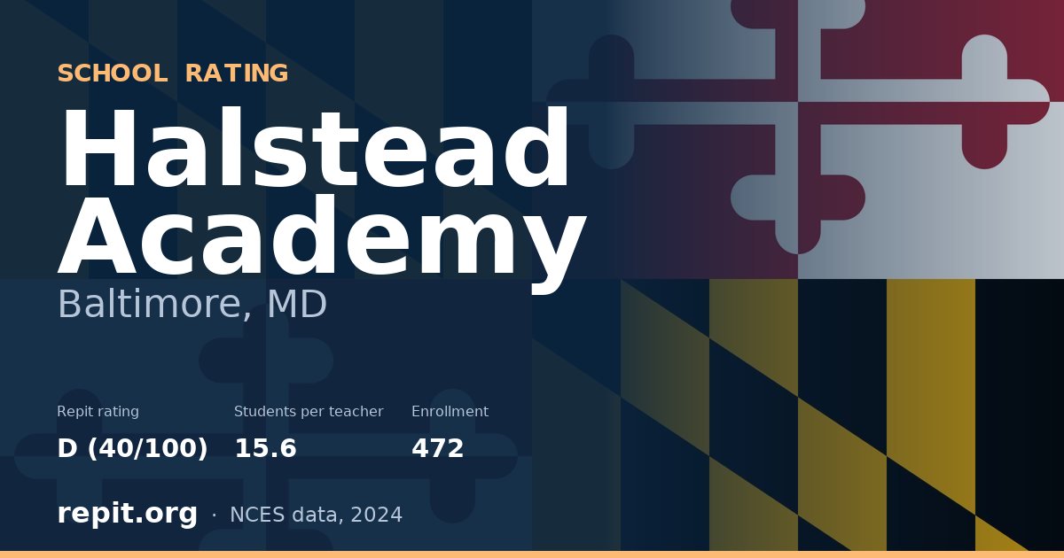 Halstead Academy, Baltimore, MD — Repit school rating D (40/100)