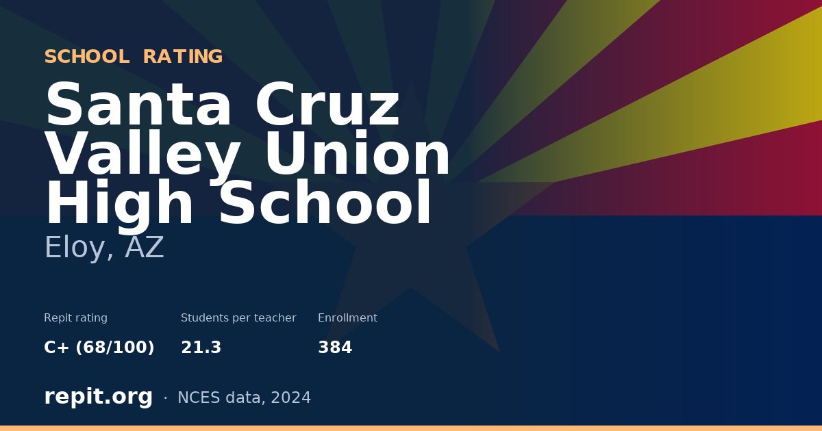 Santa Cruz Valley Union High School, Eloy, AZ — Repit school rating C+ (68/100)