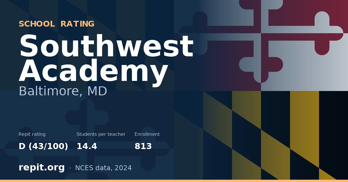 Southwest Academy, Baltimore, MD — Repit school rating D (43/100)