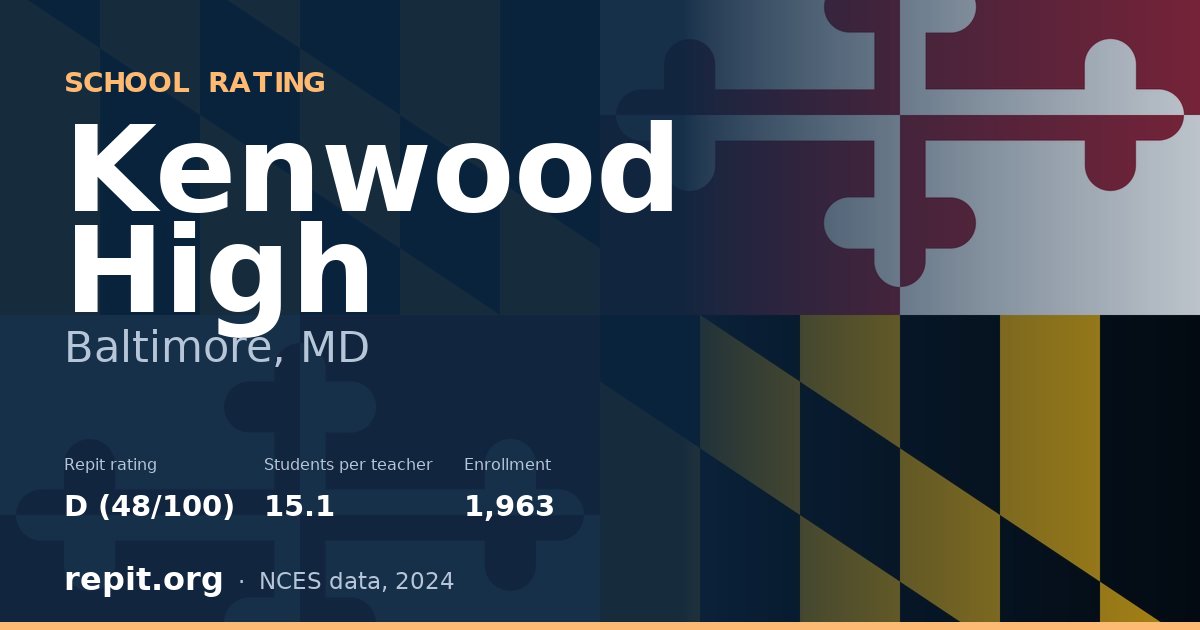 Kenwood High, Baltimore, MD — Repit school rating D (48/100)