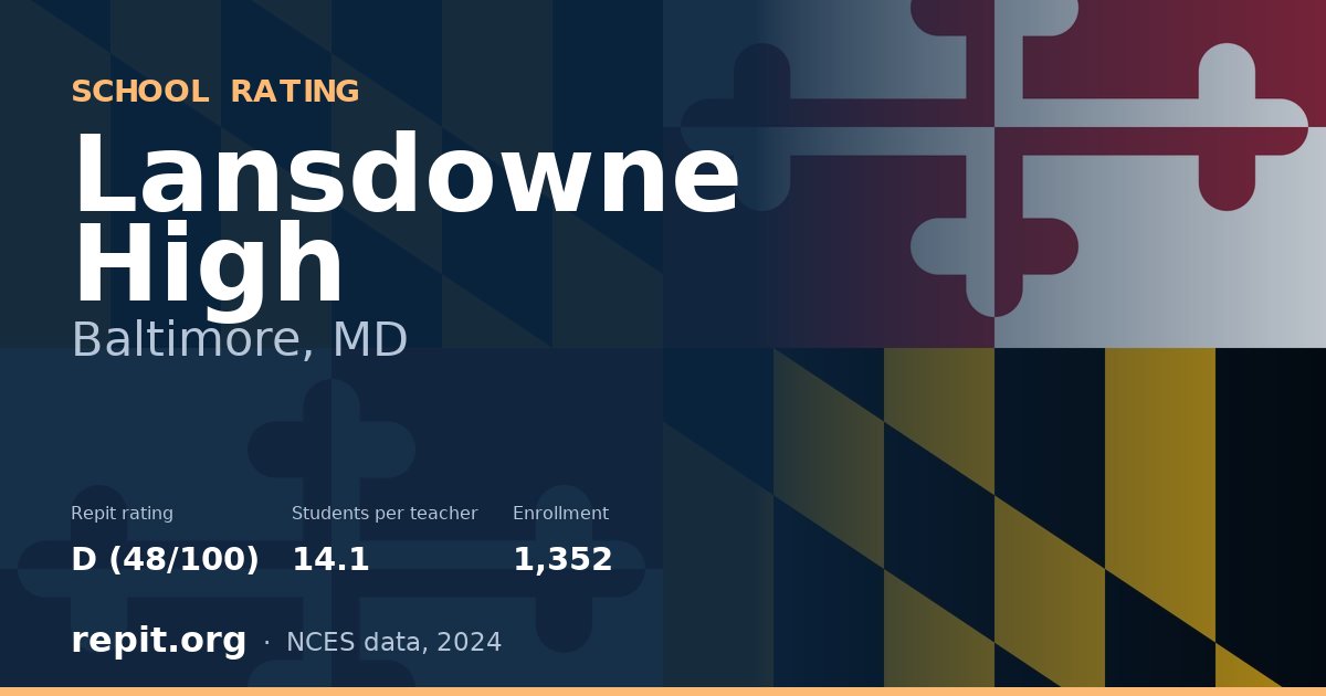 Lansdowne High, Baltimore, MD — Repit school rating D (48/100)