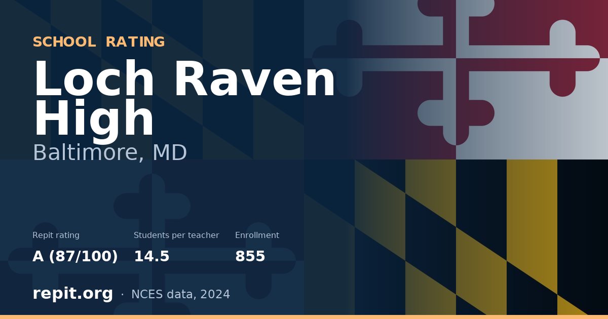 Loch Raven High, Baltimore, MD — Repit school rating A (87/100)