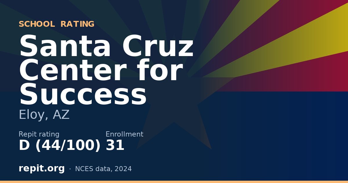 Santa Cruz Center for Success, Eloy, AZ — Repit school rating D (44/100)
