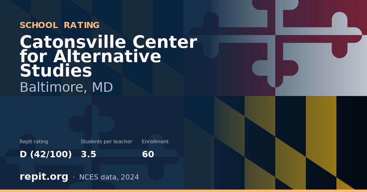 Catonsville Center for Alternative Studies, Baltimore, MD — Repit school rating D (42/100)