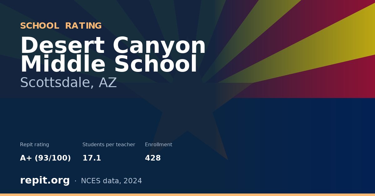 Desert Canyon Middle School, Scottsdale, AZ — Repit school rating A+ (93/100)