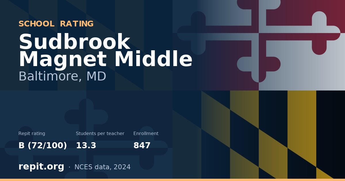 Sudbrook Magnet Middle, Baltimore, MD — Repit school rating B (72/100)