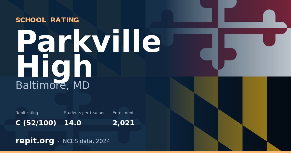 Parkville High, Baltimore, MD — Repit school rating C (52/100)