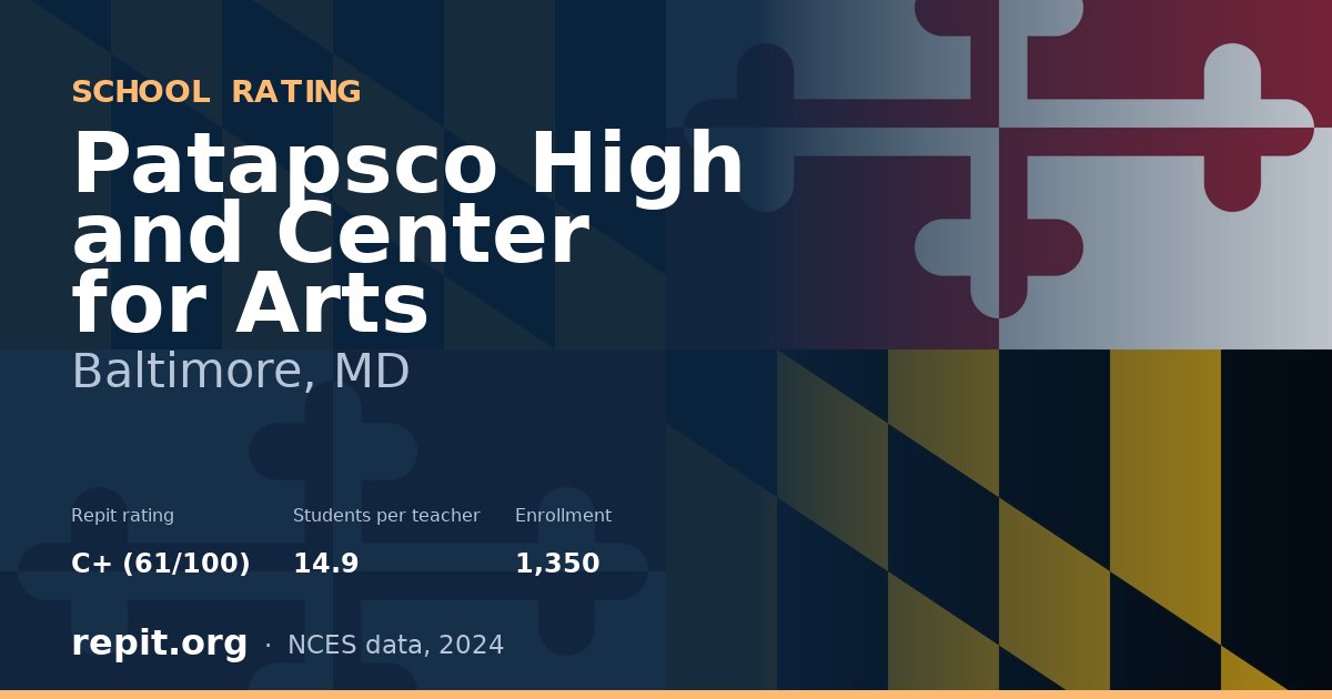 Patapsco High and Center for Arts, Baltimore, MD — Repit school rating C+ (61/100)
