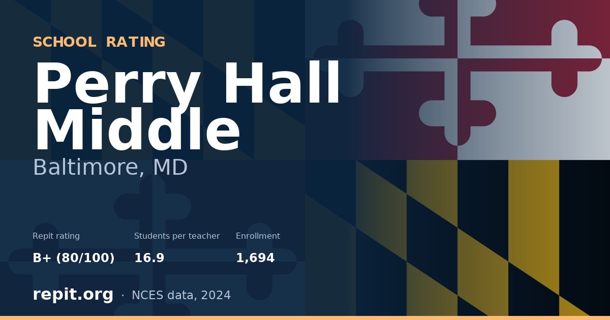 Perry Hall Middle, Baltimore, MD — Repit school rating B+ (80/100)
