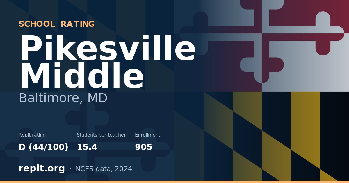Pikesville Middle, Baltimore, MD — Repit school rating D (44/100)