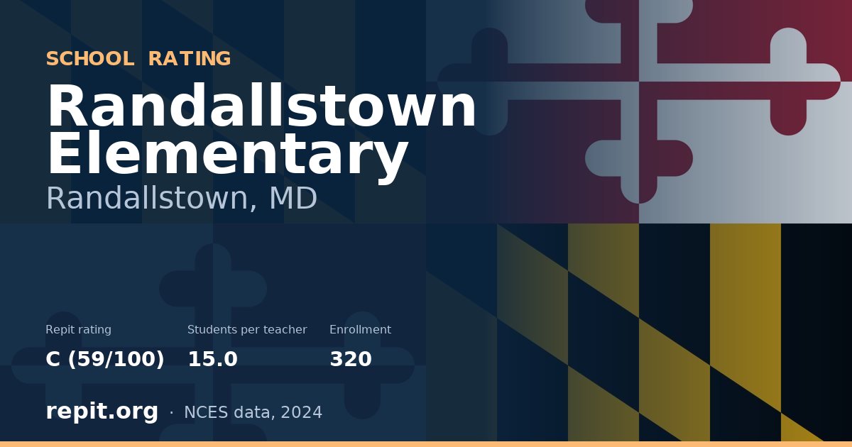 Randallstown Elementary, Randallstown, MD — Repit school rating C (59/100)
