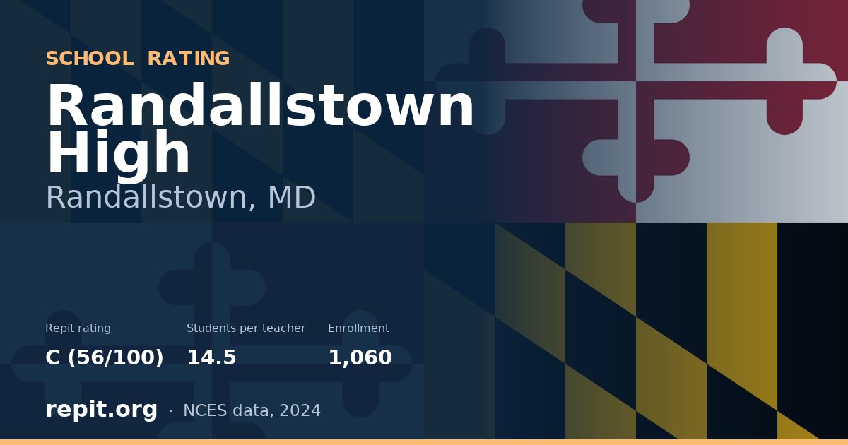 Randallstown High, Randallstown, MD — Repit school rating C (56/100)