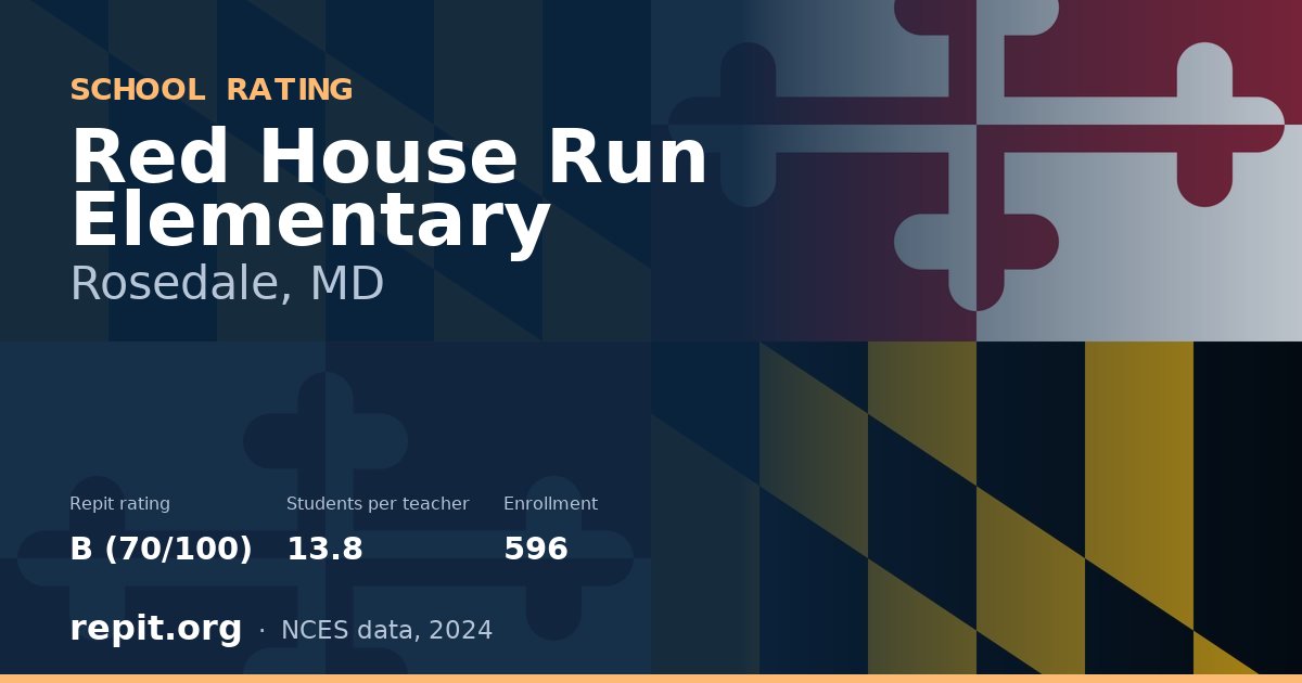 Red House Run Elementary, Rosedale, MD — Repit school rating B (70/100)