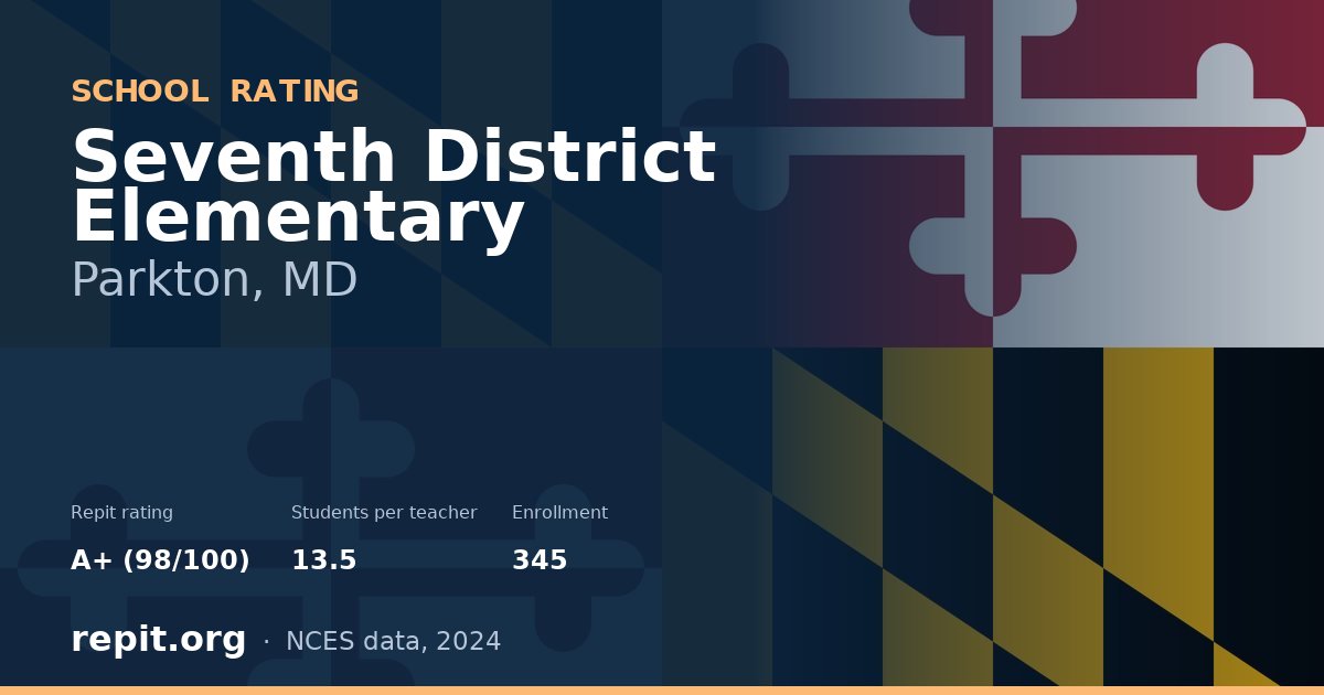 Seventh District Elementary, Parkton, MD — Repit school rating A+ (98/100)