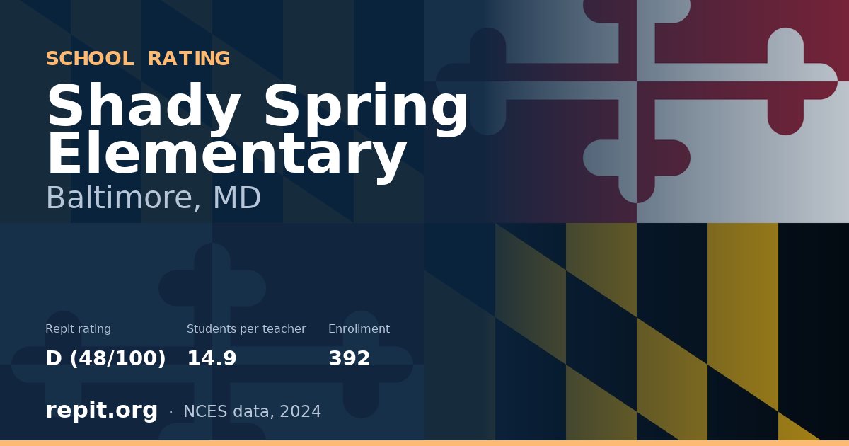 Shady Spring Elementary, Baltimore, MD — Repit school rating D (48/100)
