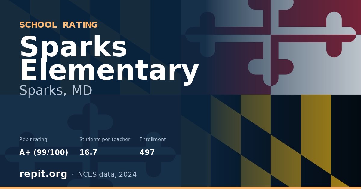 Sparks Elementary, Sparks, MD — Repit school rating A+ (99/100)