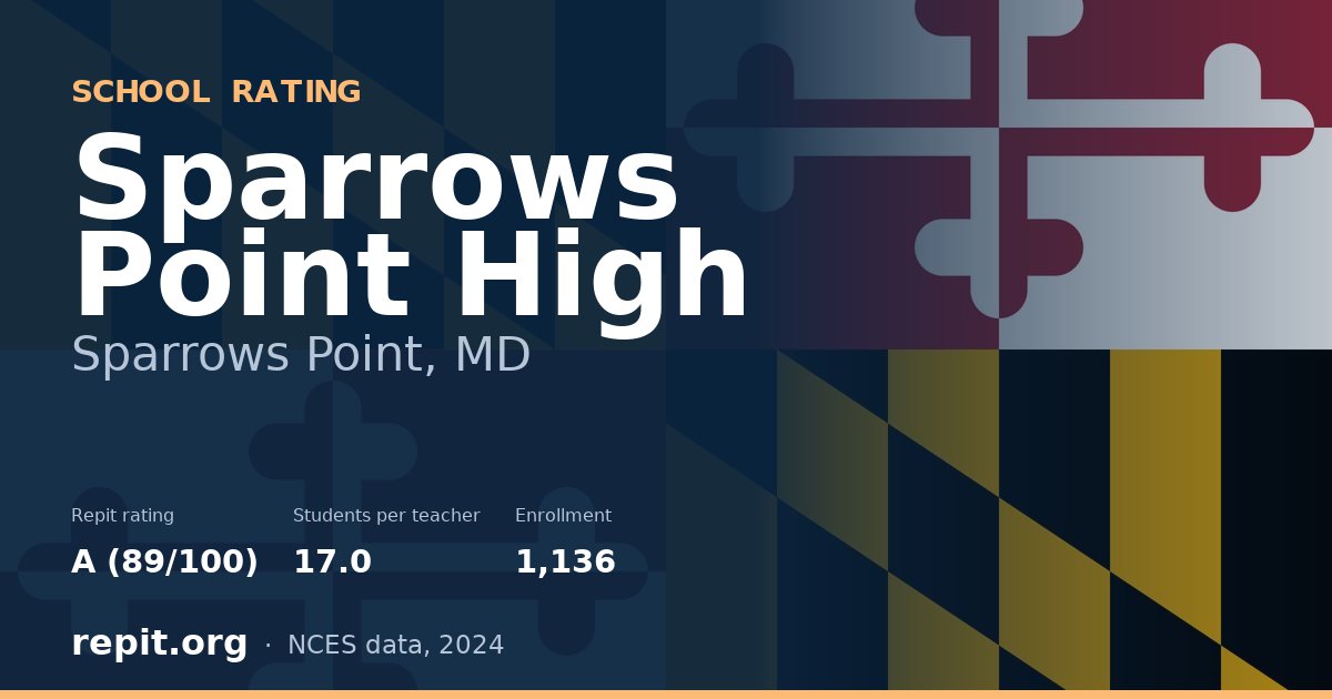 Sparrows Point High, Sparrows Point, MD — Repit school rating A (89/100)