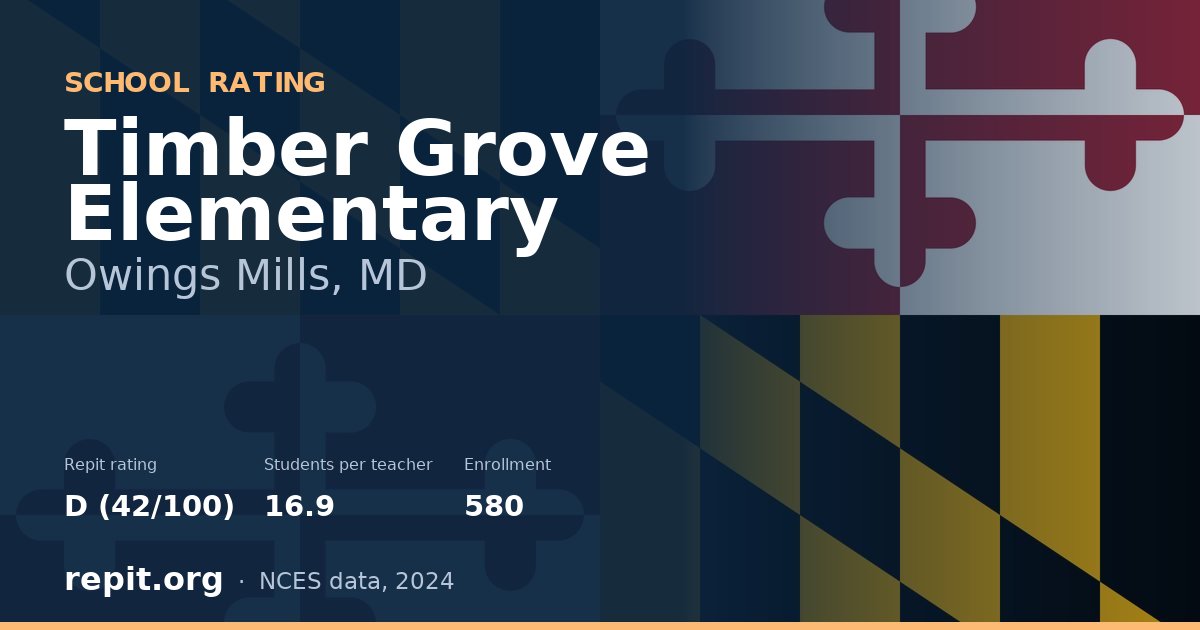 Timber Grove Elementary, Owings Mills, MD — Repit school rating D (42/100)