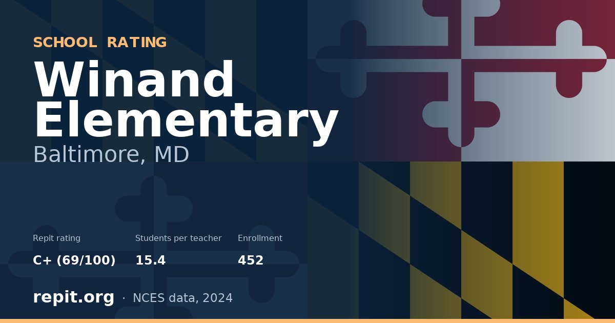 Winand Elementary, Baltimore, MD — Repit school rating C+ (69/100)
