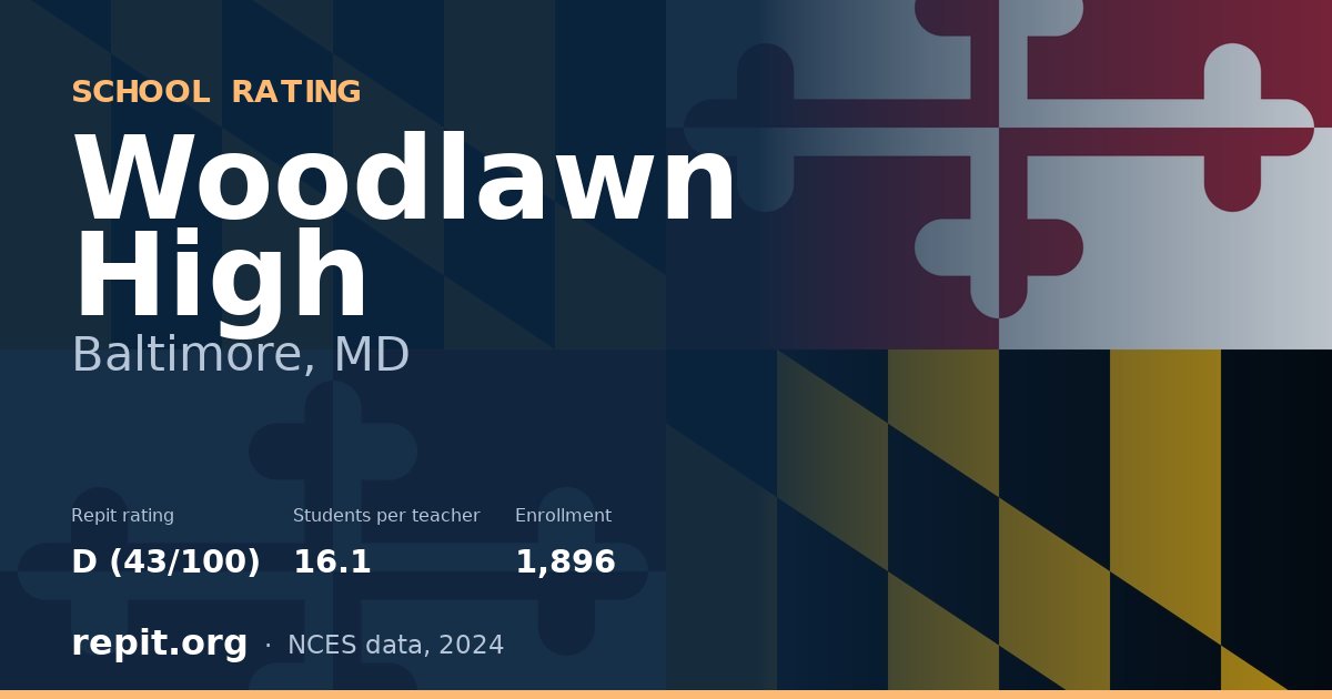 Woodlawn High, Baltimore, MD — Repit school rating D (43/100)