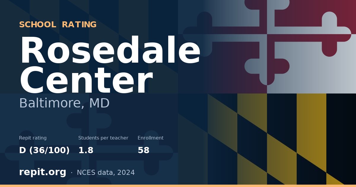 Rosedale Center, Baltimore, MD — Repit school rating D (36/100)