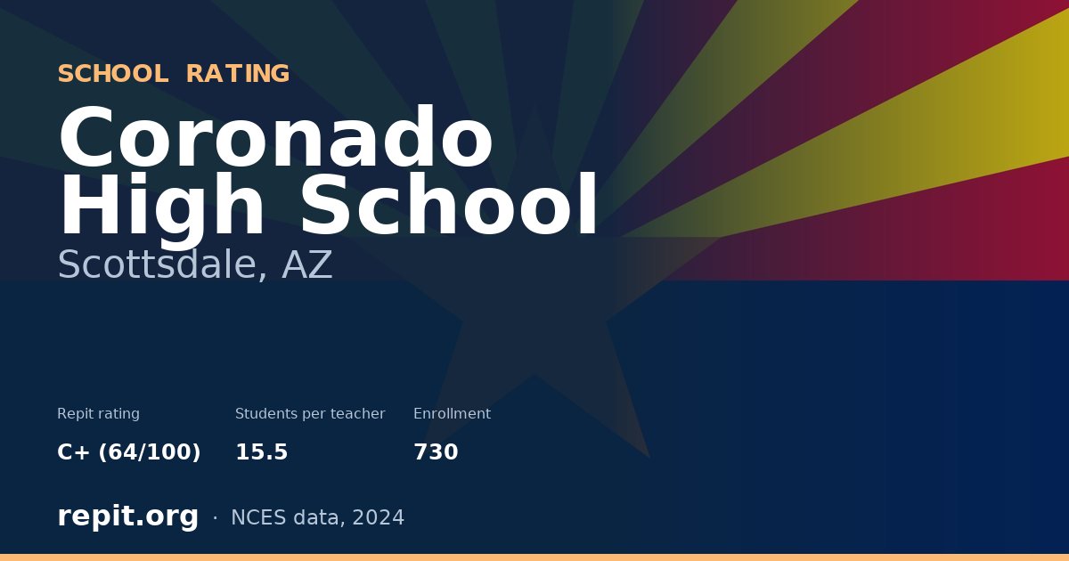 Coronado High School, Scottsdale, AZ — Repit school rating C+ (64/100)