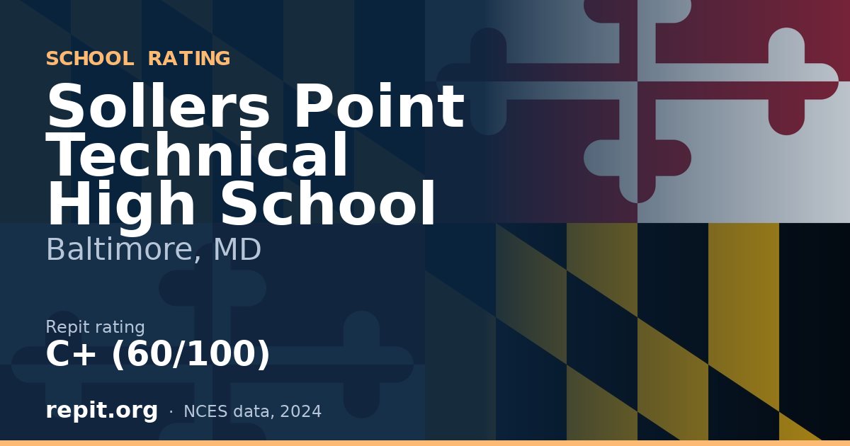 Sollers Point Technical High School, Baltimore, MD — Repit school rating C+ (60/100)