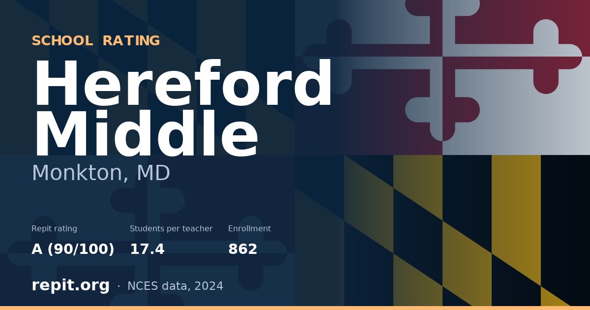 Hereford Middle, Monkton, MD — Repit school rating A (90/100)