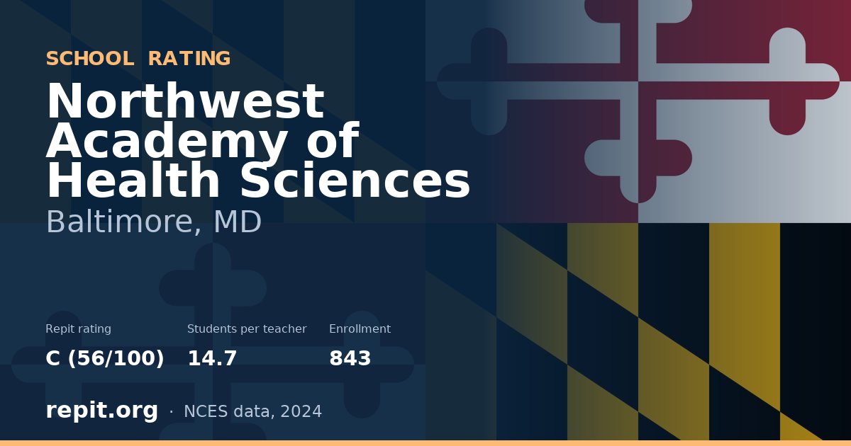 Northwest Academy of Health Sciences, Baltimore, MD — Repit school rating C (56/100)