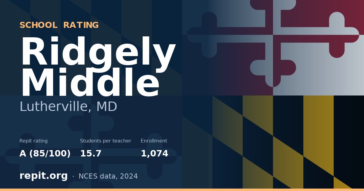 Ridgely Middle, Lutherville, MD — Repit school rating A (85/100)