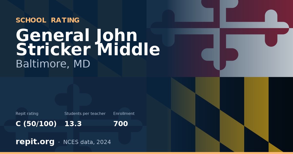 General John Stricker Middle, Baltimore, MD — Repit school rating C (50/100)