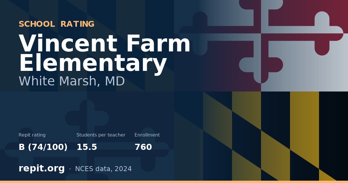 Vincent Farm Elementary, White Marsh, MD — Repit school rating B (74/100)
