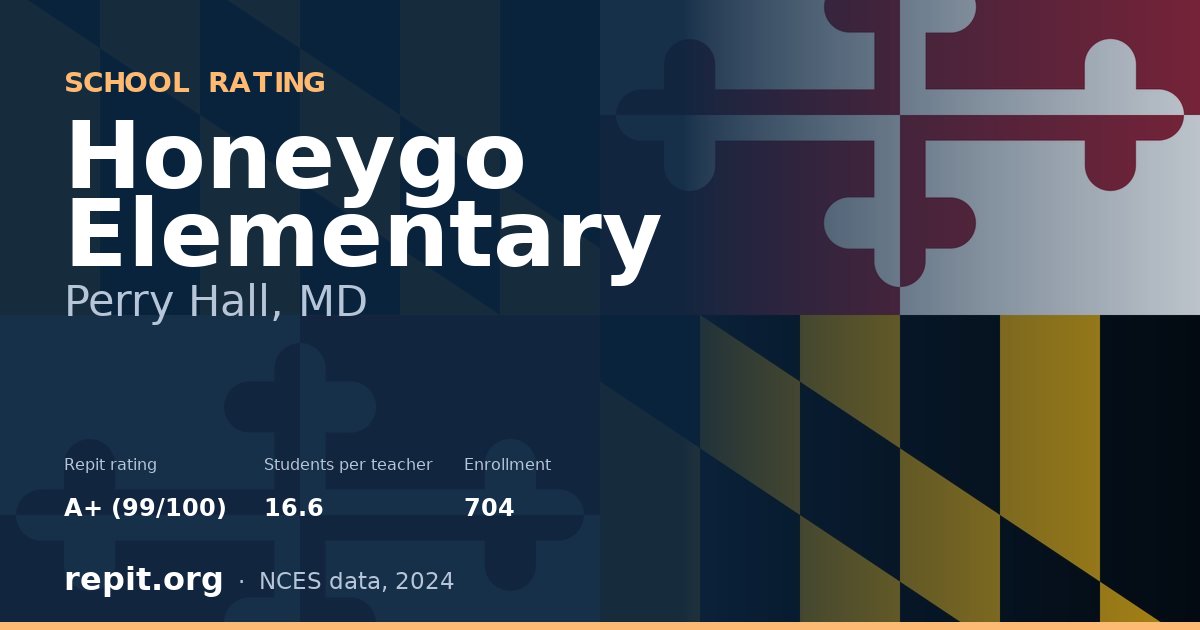 Honeygo Elementary, Perry Hall, MD — Repit school rating A+ (99/100)