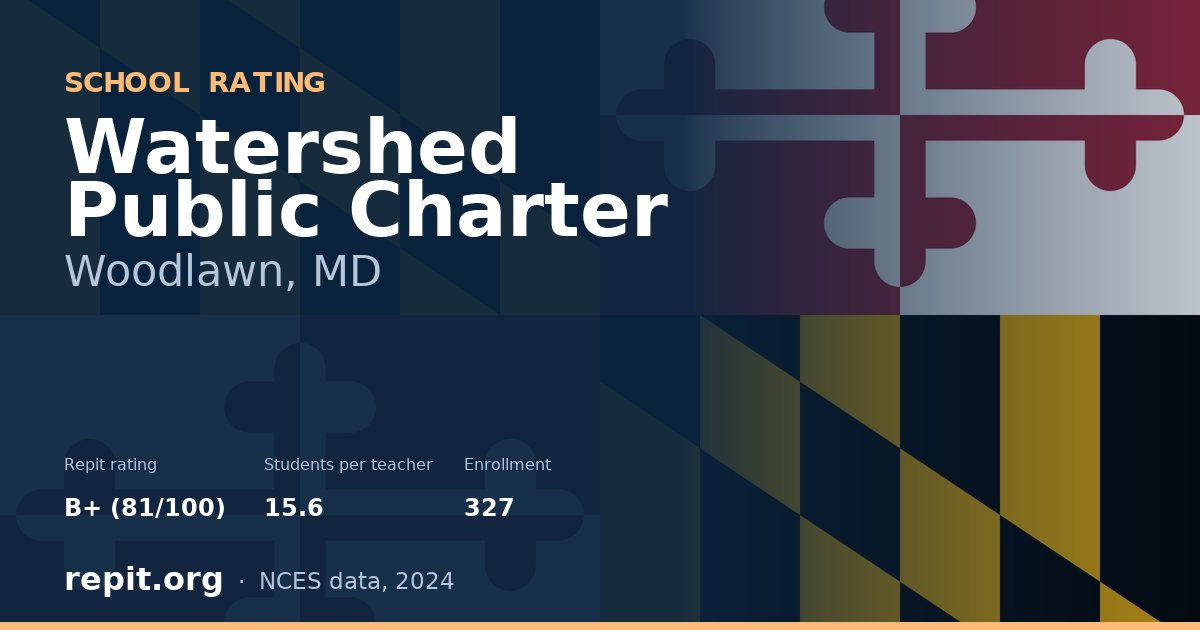 Watershed Public Charter, Woodlawn, MD — Repit school rating B+ (81/100)