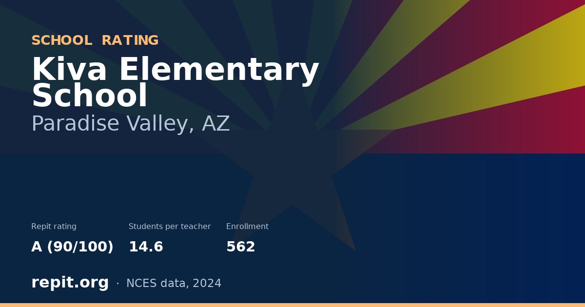 Kiva Elementary School, Paradise Valley, AZ — Repit school rating A (90/100)