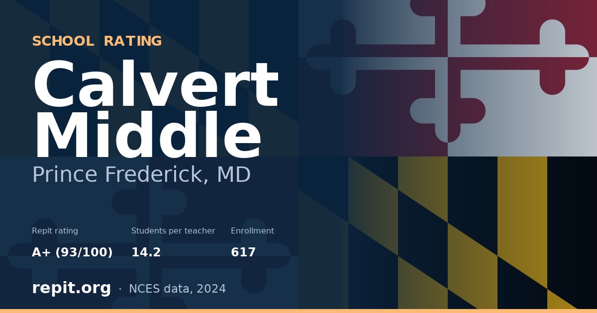 Calvert Middle, Prince Frederick, MD — Repit school rating A+ (93/100)