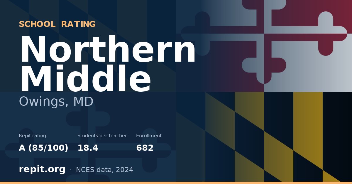 Northern Middle, Owings, MD — Repit school rating A (85/100)