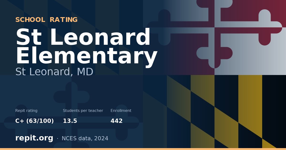 St Leonard Elementary, St Leonard, MD — Repit school rating C+ (63/100)