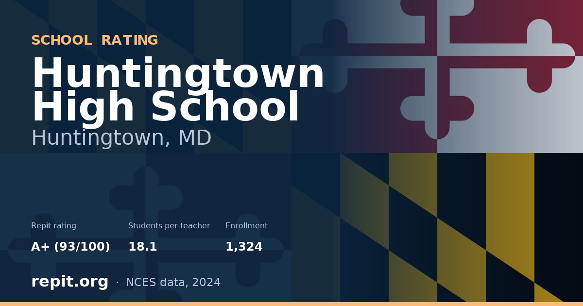 Huntingtown High School, Huntingtown, MD — Repit school rating A+ (93/100)