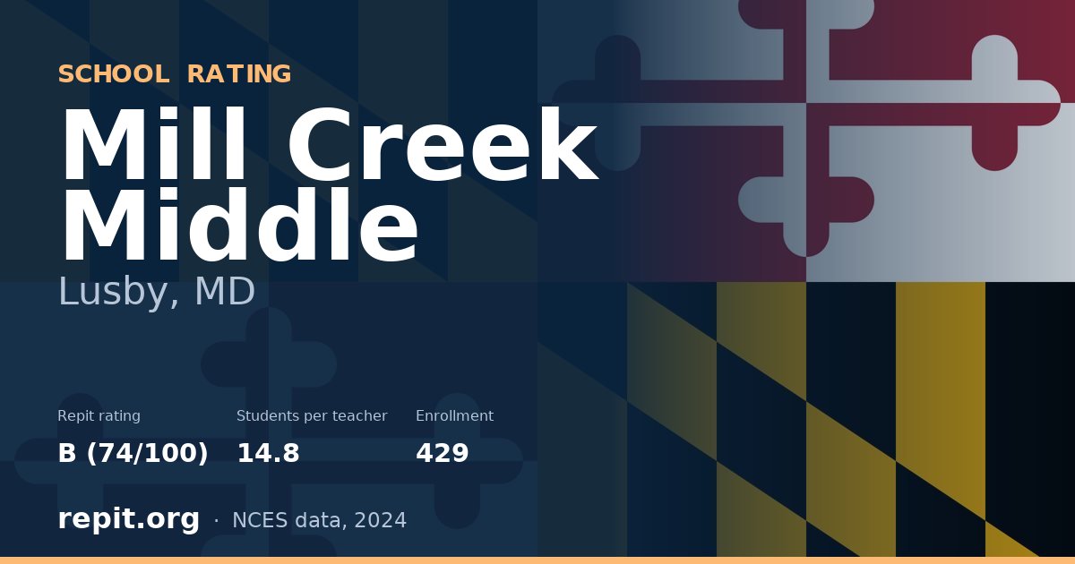 Mill Creek Middle, Lusby, MD — Repit school rating B (74/100)