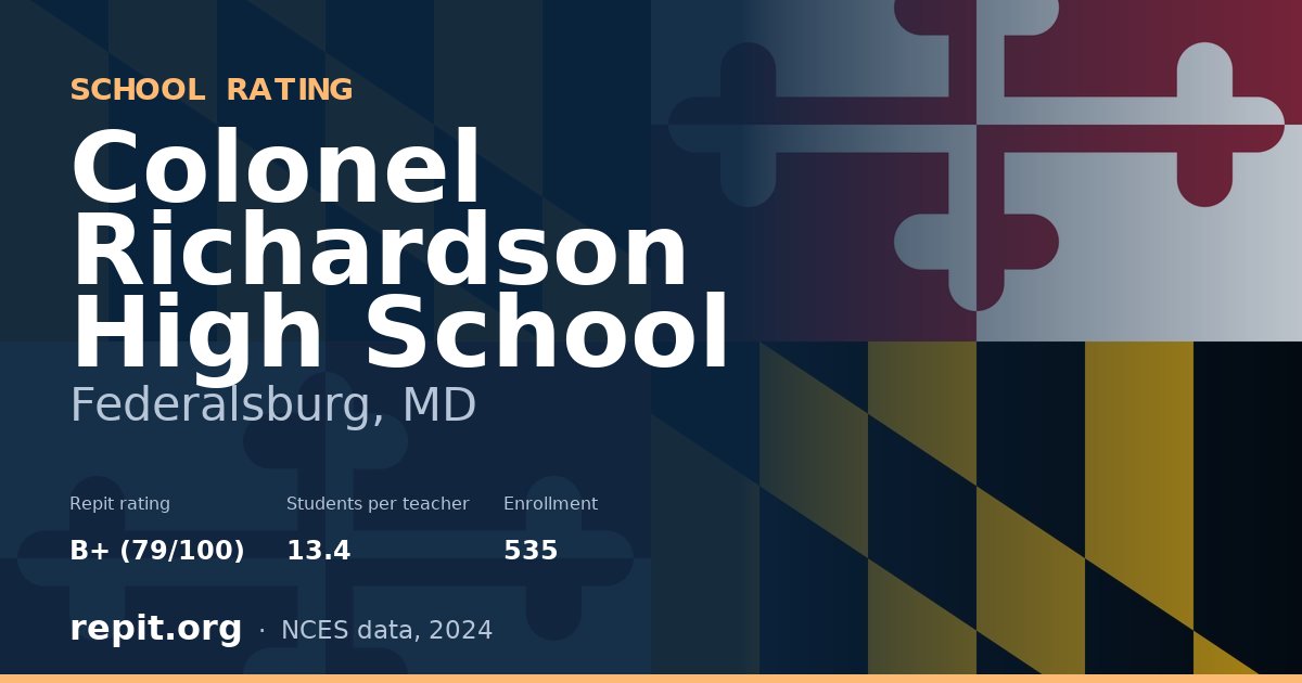 Colonel Richardson High School, Federalsburg, MD — Repit school rating B+ (79/100)