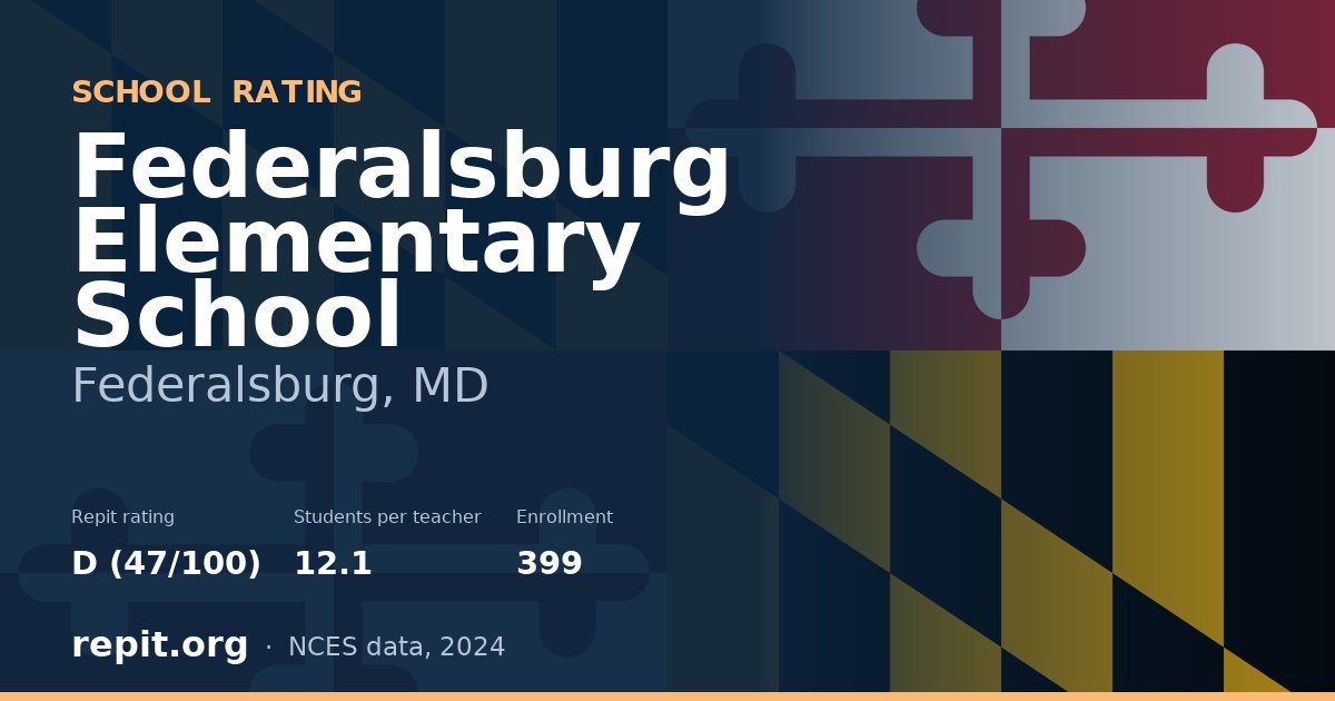 Federalsburg Elementary School, Federalsburg, MD — Repit school rating D (47/100)