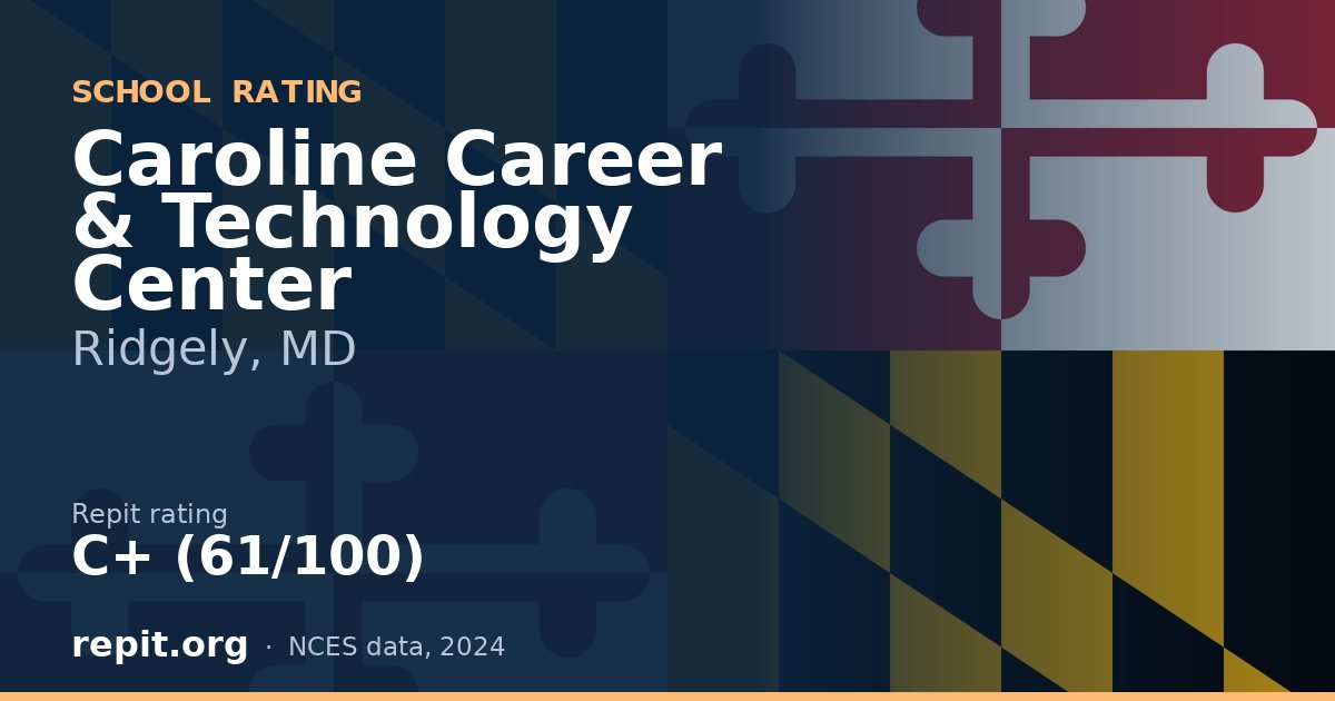 Caroline Career & Technology Center, Ridgely, MD — Repit school rating C+ (61/100)