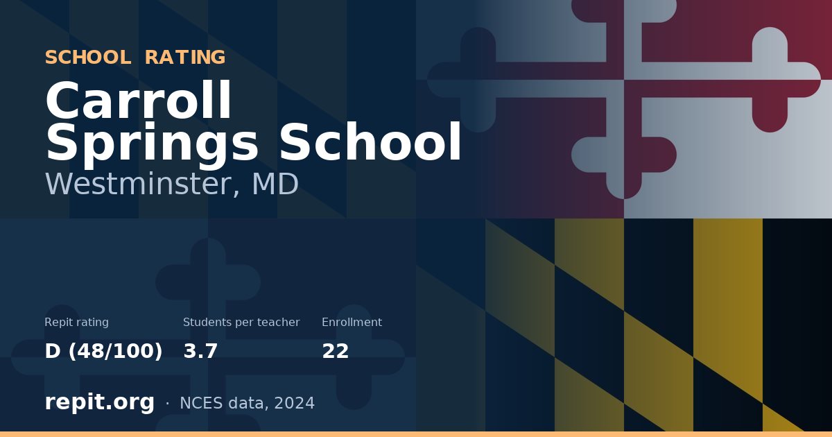 Carroll Springs School, Westminster, MD — Repit school rating D (48/100)