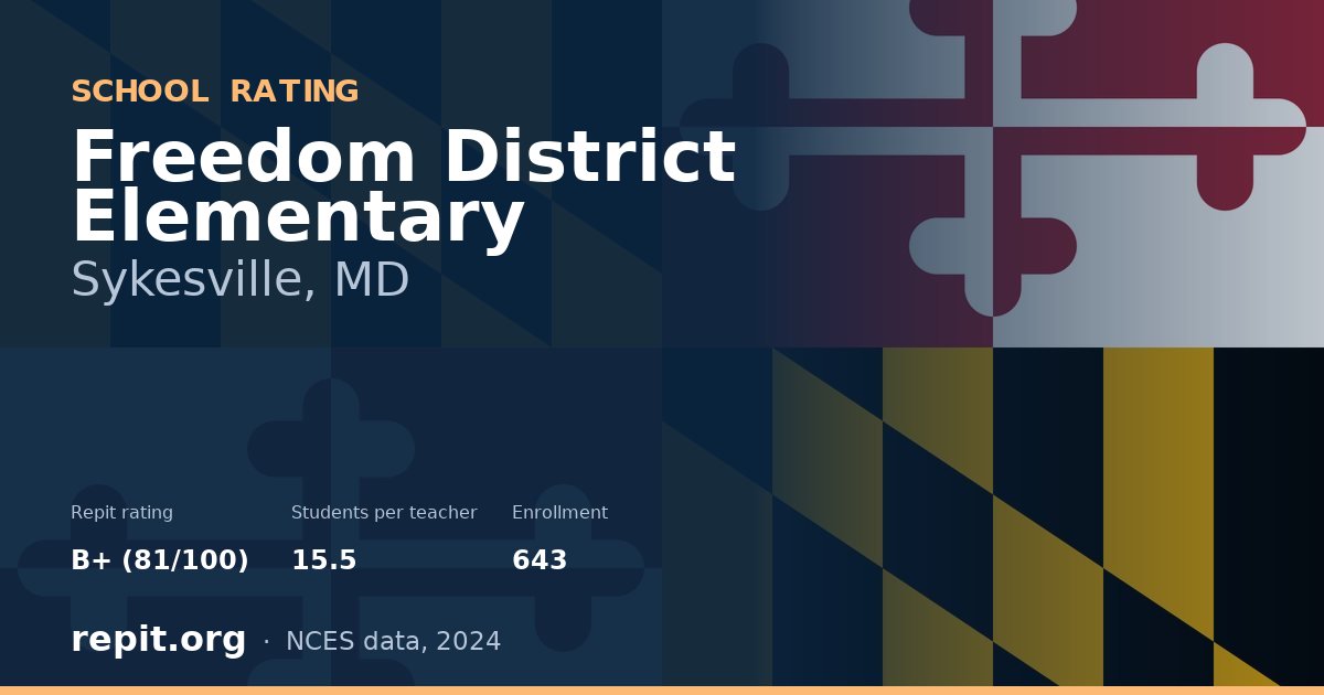 Freedom District Elementary, Sykesville, MD — Repit school rating B+ (81/100)