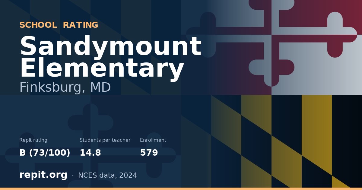 Sandymount Elementary, Finksburg, MD — Repit school rating B (73/100)